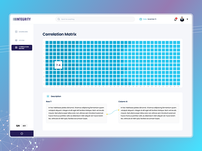 QA Integrity | Machine learning & UX/UI Design