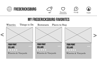 WireFrames