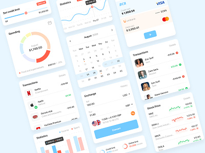 Banking UI kit for Figma. by Olexander Konovalenko for ZIPL Web Studio ...