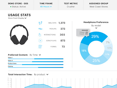 Demo Screen UI dashboard headphones ui