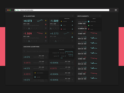 Neuryx crypto crypto exchange crypto trading dashboard ui ux design