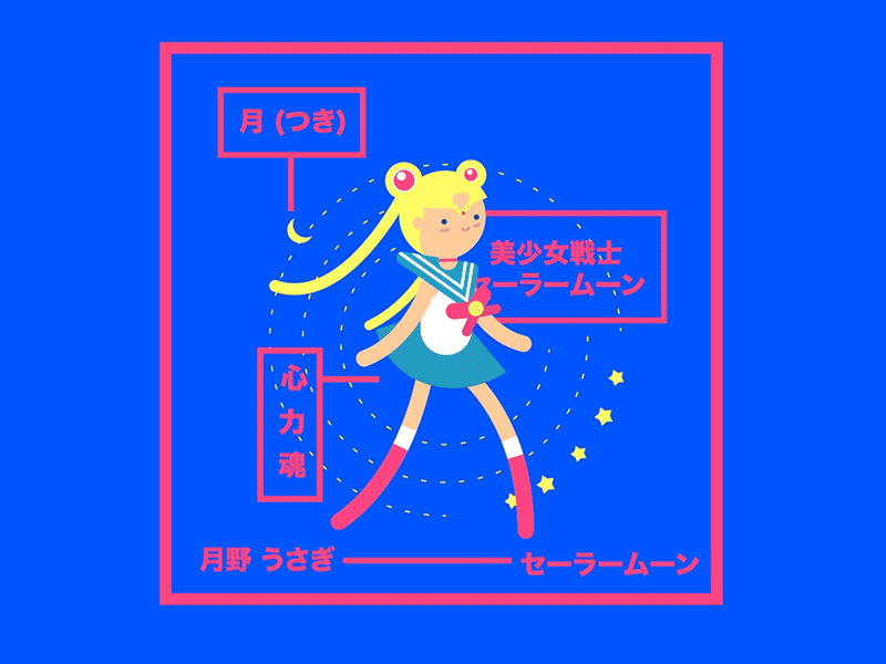 Sailor Moon anime character character design fanart japan moon motion graphics sailor sailor scout serena tsukino vector