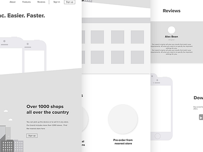 Macstock Wireframe design landing malachite team ukraine ux web wireframe