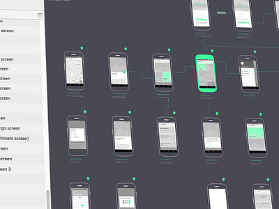 User flow for app