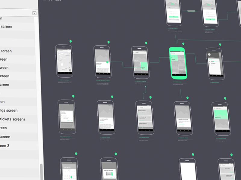 User flow for app by Alexander Mikheev for Malachite on Dribbble