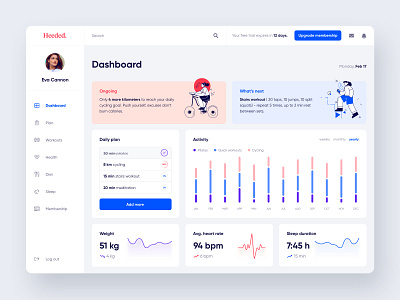 Heeded - Dashboard