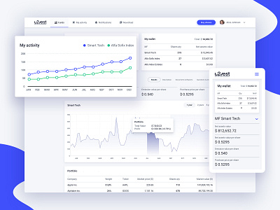 Mutual Funds Investment Platform activity blue chart clean crm dashboard finance graph interface investment money statistics ui ux wallet webapp