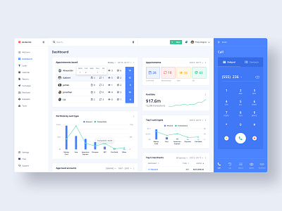 CRMD - Dashboard appointments b2b bar chart board cards chart clean crm dashboard dialer double axis graphic interface management saas ui ux web webapp webapplication