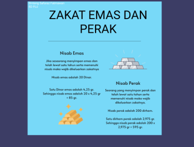 Poster zakat