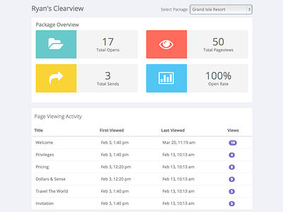 Clearview Express Lead Activity activity analytics stats tracking web