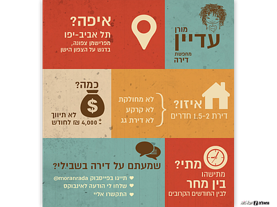 House searching- Infographic infographic typography