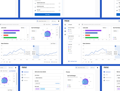 Furniture Sales Analytics Overview | Web Application annual reports dashboard data visualisation furniture furniture dashboard sales sales report time series uidesign uxui webdesign