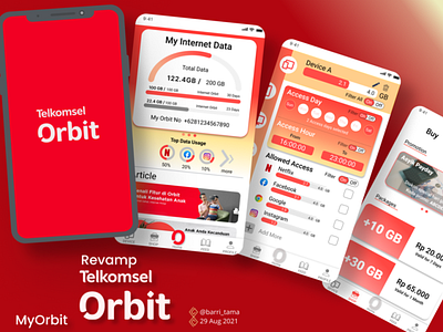 Revamp a Family-friendly Home Internet Solution: Case of MyOrbit branding case studies myorbit telkomsel ui ux