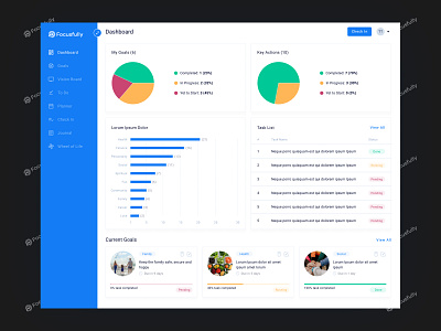 Focusfully Dashboard