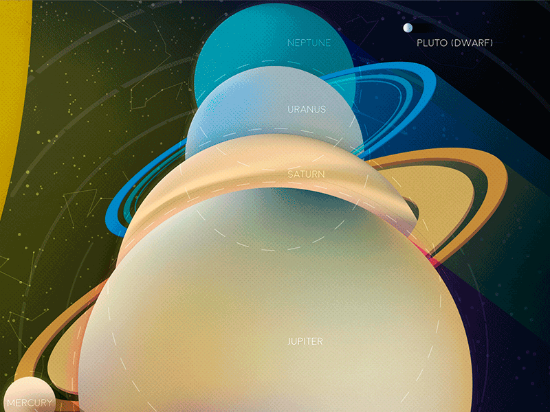 The Solar system colourful earth moon planets poster retro solar system space stars sun