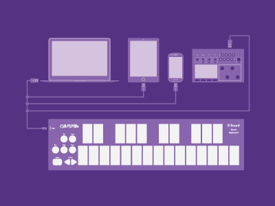 Connections aleph android computer diagram illustration infographic kboard keyboard kmi purple usb vector