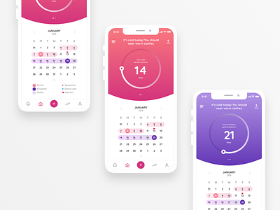 Woman's health app calendar cycle hd interface iphonex minimalistic mobile mobile app period tracker ui women