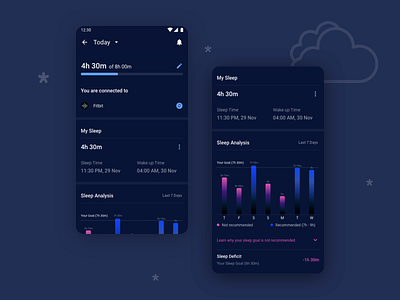 Sleep Tracker for HealthifyMe App app design fitness app fitnessapp health app healthandfitness illustration minimal productdesign ui uidesign ux uxdesign