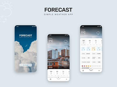 Weather App Design - Forecast appconcept appdesign productdesign ui ux uidesign uiux uxdesign weather app weather forecast weather icon