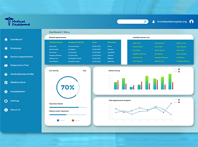 Medical Dashboard UI branding design graphic design illustration ui