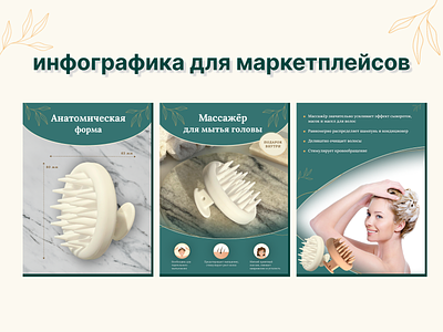 Infographics for marketplaces banner graphic design infographics marketplaces инфографика маркетплейсов