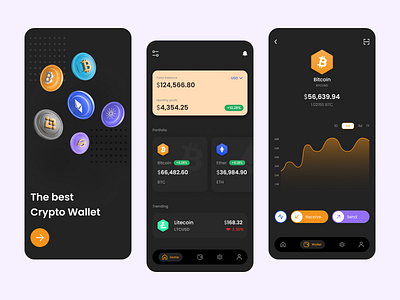 Crypto Wallet App concept