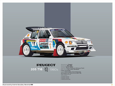 Diseños, temas, plantillas y elementos gráficos descargables de Peugeot en Dribbble