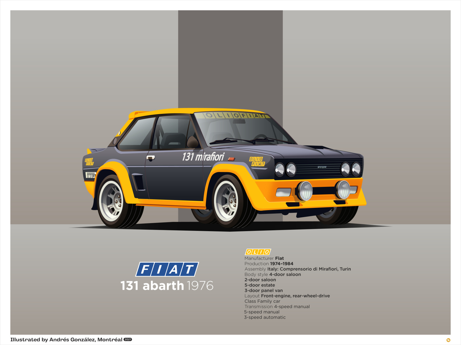 Fiat 131 abarth 1976 black car race sport car race car car illustration car poster car print fiat rally fiat 500 fiat 131 rally car fiat graphics graphic design vector illustration