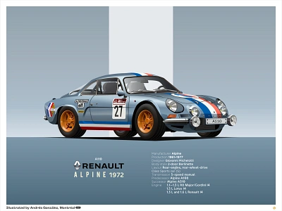 Renault Alpine A110 1972 alpine alpine a110 design dribbble invite flat graphic icon illustration ilustracion poster prints race car rally renault retro sale sport car vector