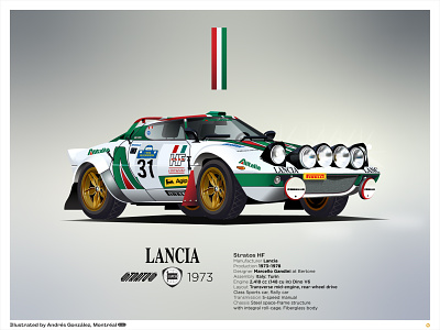 Lancia Stratos HF 1974 car design flat graphic graphics illustration ilustracion italy lancia poster print prints race car rally rally car sale sport car stratos vector