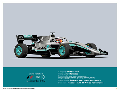 Mercedes AMG F1 W10 - Lewis Hamilton design f1 f1 car flat formula one formula1 free graphic illustration ilustracion lewis hamilton mercedes mercedes benz mercedes benz print prints racing sale vector