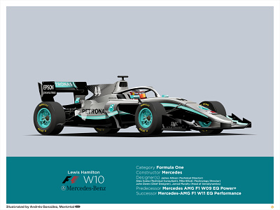 Mercedes AMG F1 W10 - Lewis Hamilton