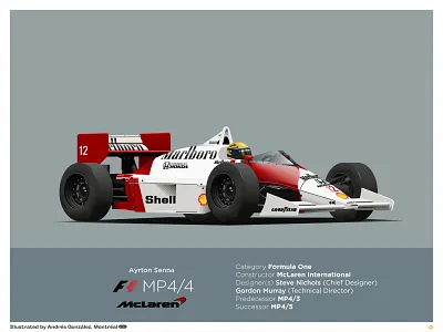 McLaren MP4/4 Aytron Senna aytron senna design f1 f1 car f1 race f1digitals flat formula 1 formula one graphic illustration ilustracion mclaren poster prints sale vector vector illustration