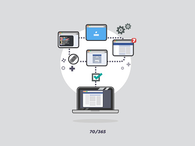 'Social Media Strategy' Challenge 070/365 coding facebook flat graphic icon icons illustration laptop mac macbook vector web