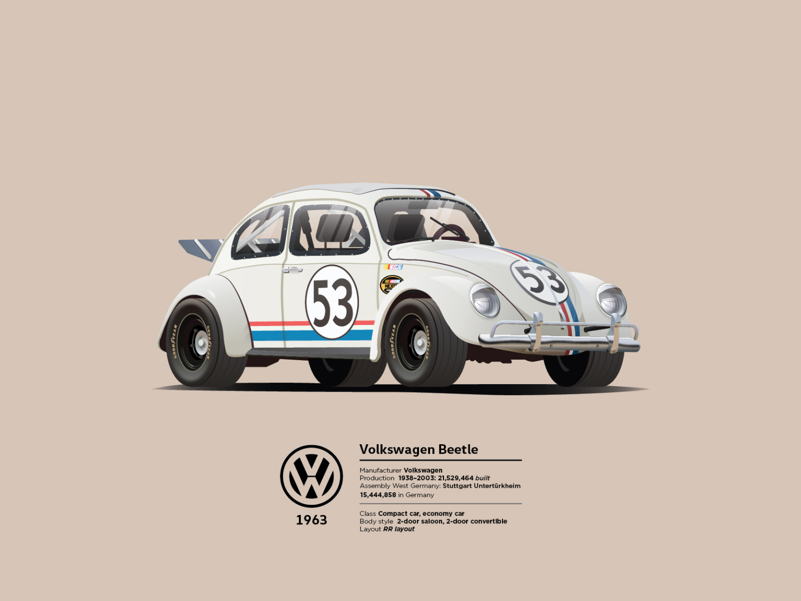 Introduce 107+ images herbie 1963 volkswagen beetle - In.thptnganamst ...