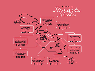 Romantic Malta activities blogpost design drawing illustration line linework malta map tips travel