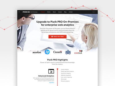 Piwik.pro analytics canada clearcode hp open piwik services source startup