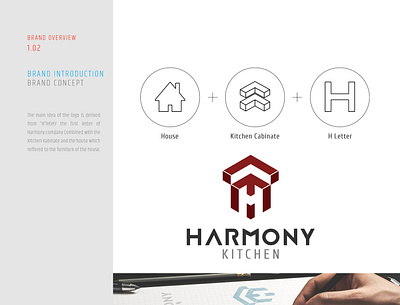 harmony kitchen branding design graphic illustration logo mockup