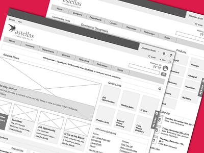 Internal UX Design sketching stakeholder interviews user research analysis ux design