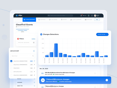 Nops Dashboard Design classic clean dashboard design financial modern saas ui ui design