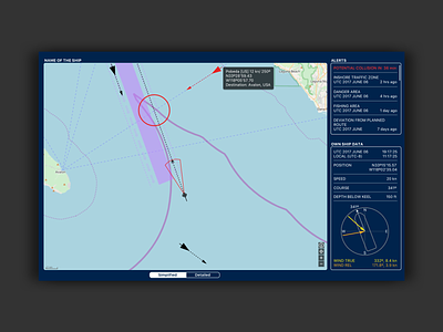 Shone. Navigation tool for container ships