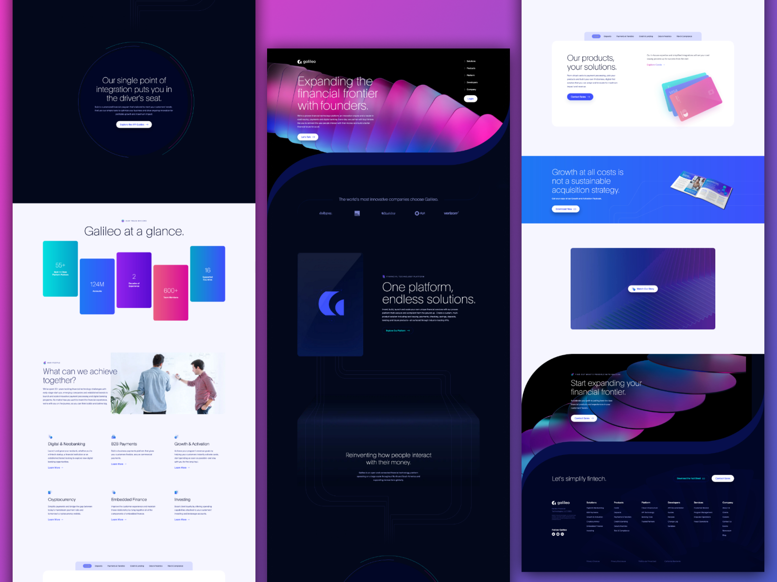 Financial Technology Platform Landing Page By SaaS Expert B2B UI UX financial-technology-platform-landing-page-by-saas-expert-b2b-ui-ux