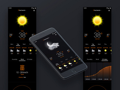 Weather App Concept