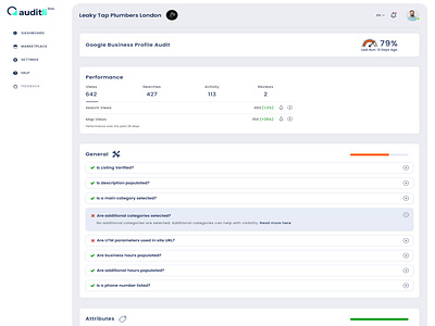 Dashboard Design by Rajjat Garg - Auditli