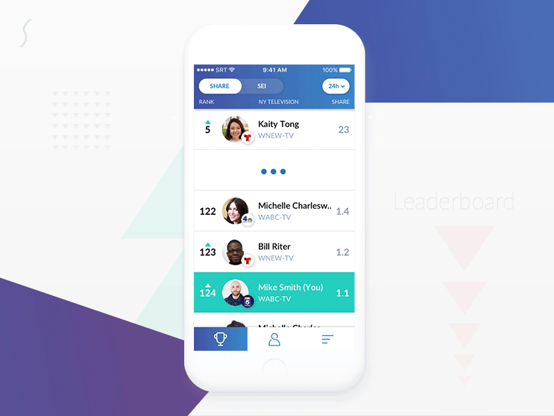 Leaderboard app broadcaster clean gamification journalist leaderboard social