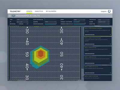 Telemetry Interface coach football nfl recruiting sports sports design ui user experience user interface ux