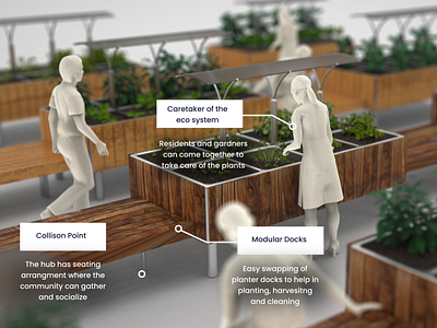 Harrvest Community Pot Design Concept