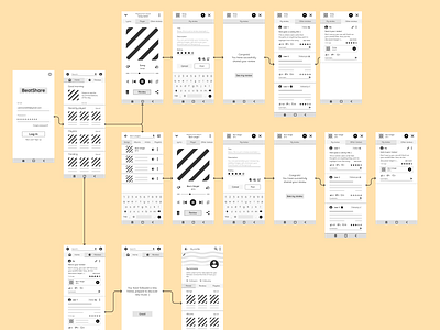 BeatShare Post Research Prototype