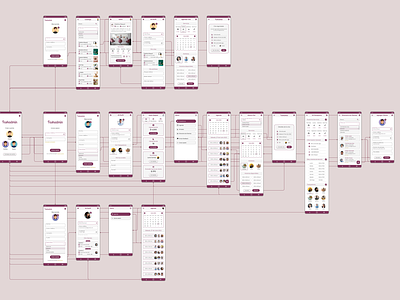 Salon App Mockups & Prototype app design figma prototypes ui