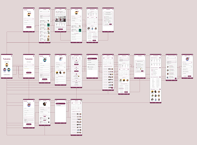 Salon App Final Prototype app design figma prototypes ui
